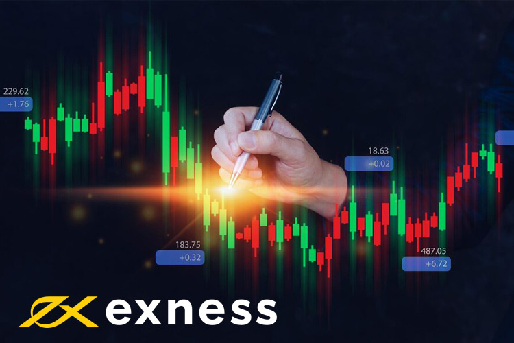 Exness Demonstration - Free Exness foreign exchange trading practice test